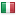 centrochitarre.com is hosted in Italy